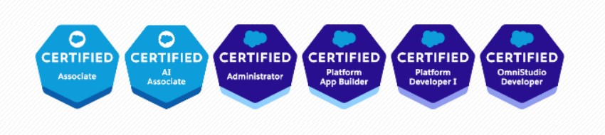 Certifications
